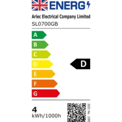 Pallas 1x 5W LED Spotlight - Chrome -Home Lighting Store 12813802 4425029388258454